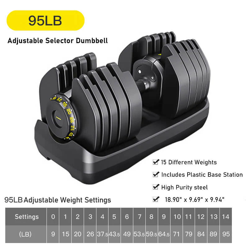 RitKeep Adjustable Dumbbell Pair for Home Gym Strength Training, 15 Weight Levels, 65 lb or 95 lb Options
