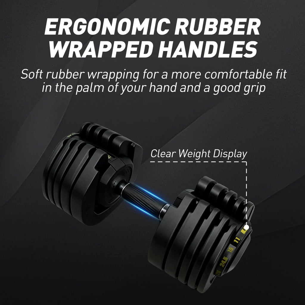RitKeep Adjustable Dumbbell Pair for Home Gym Strength Training, 15 Weight Levels, 65 lb or 95 lb Options