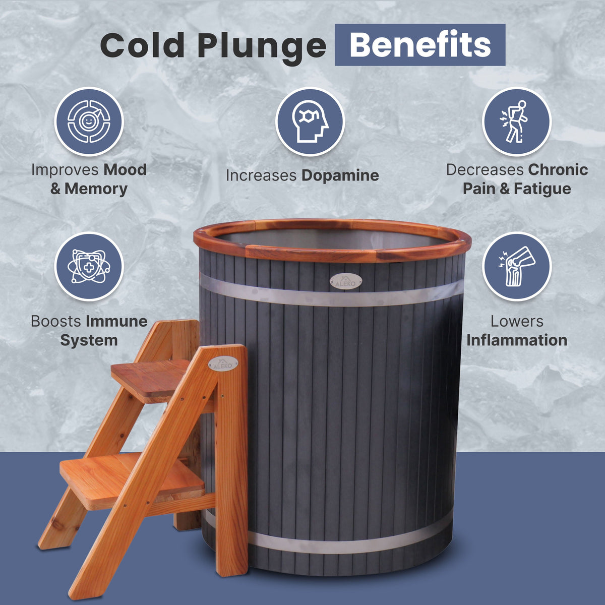 Aleko 1-Person Cold Plunge Tub, 118 Gallon Hard-Sided Outdoor Ice Bath