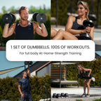 Nuobell Adjustable Dumbbell Set 5-80 lb Pair for Home Gym Strength Training with Twist Handle Adjustment