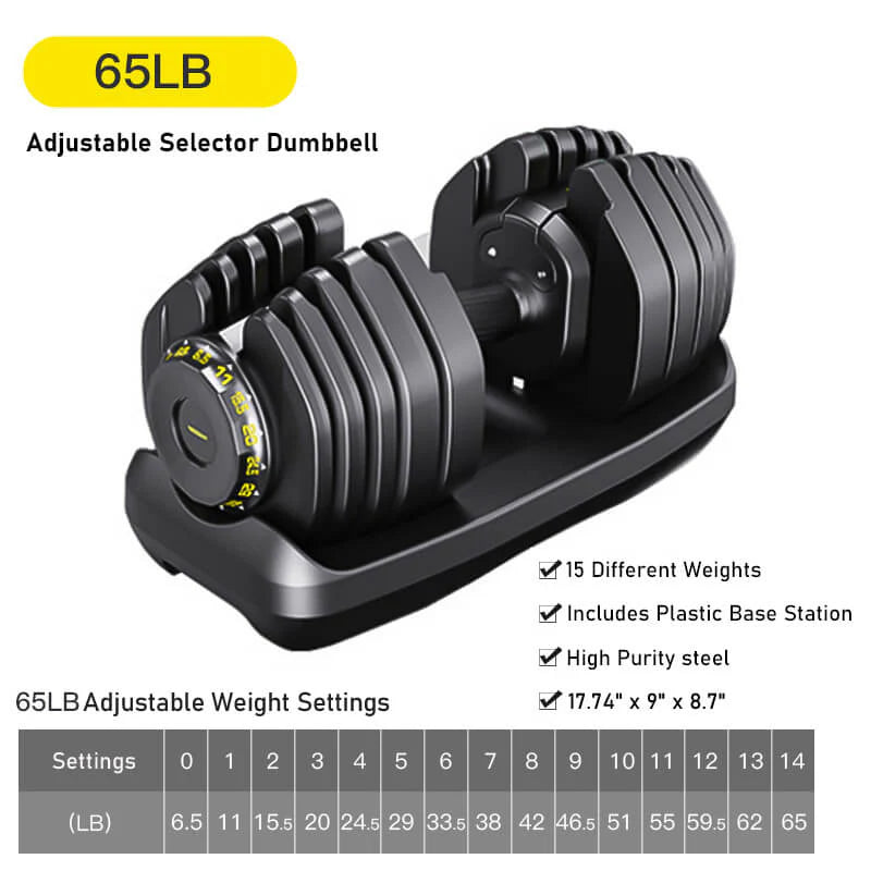 RitKeep Adjustable Dumbbell Pair for Home Gym Strength Training, 15 Weight Levels, 65 lb or 95 lb Options