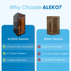 ALEKO Oasis 1-Person Hemlock Infrared Sauna