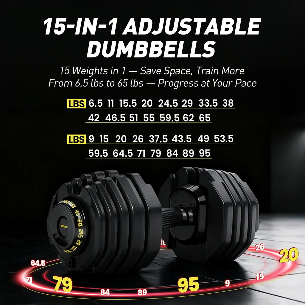 RitKeep Adjustable Dumbbell Pair for Home Gym Strength Training, 15 Weight Levels, 65 lb or 95 lb Options