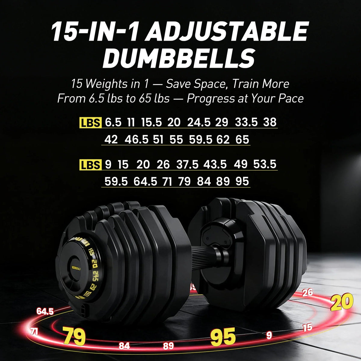 RitKeep Adjustable Dumbbell Pair for Home Gym Strength Training, 15 Weight Levels, 65 lb or 95 lb Options
