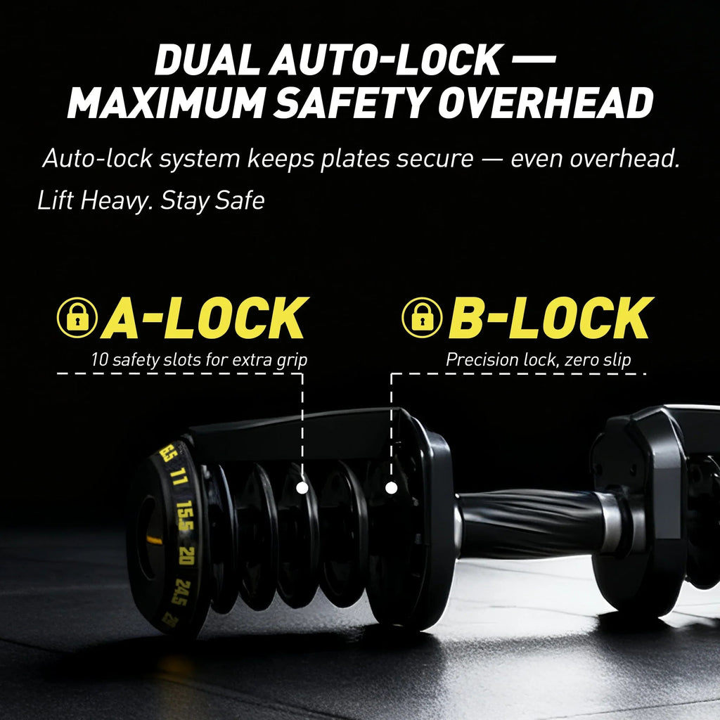 RitKeep Adjustable Dumbbell Pair for Home Gym Strength Training, 15 Weight Levels, 65 lb or 95 lb Options